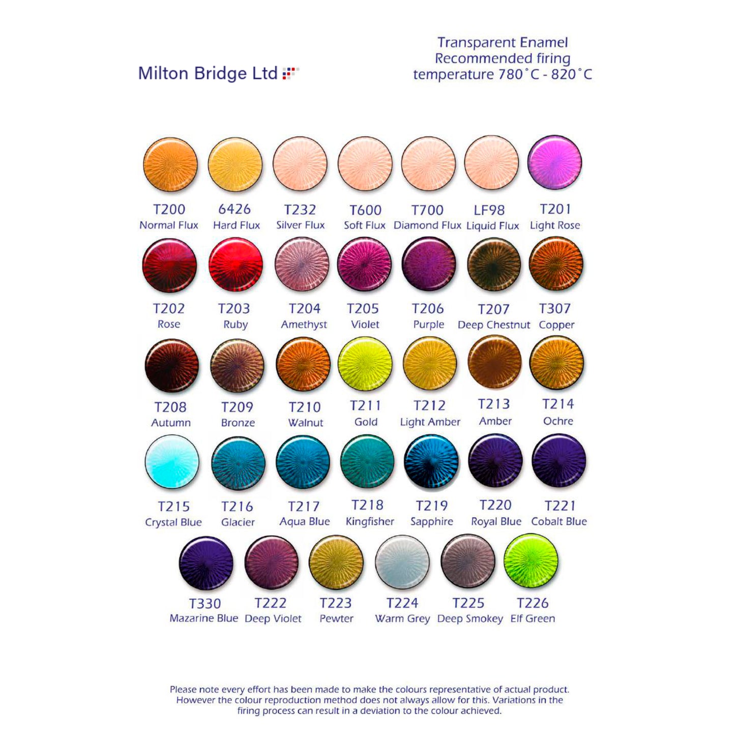 Amethyst Transprent Enamel Powder No T204 (25g, 50g, 100g)